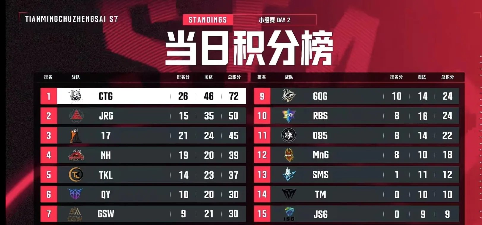 爱游戏APP-赛地聚焦——全明星赛今夜热度飙升；费城76人队长鼓劲；压力陡增；团队化学反应显著-爱游戏APP